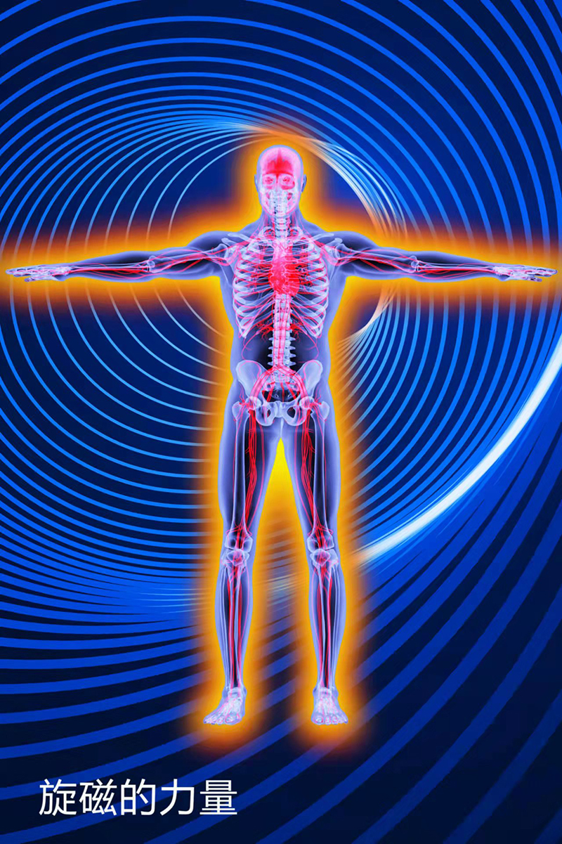 元?dú)馍衲芰看叛b(圖2)