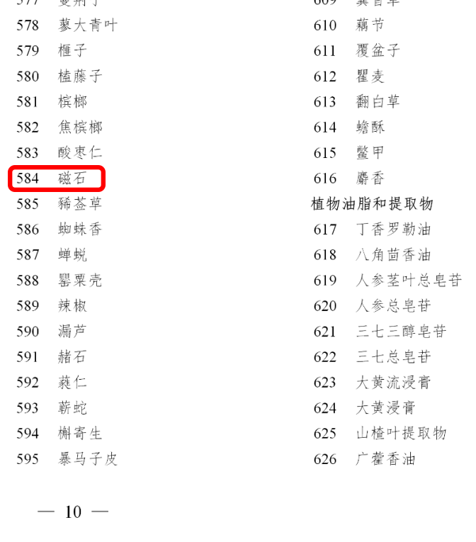 2020 年版《中國(guó)藥典》，磁石在列(圖3)