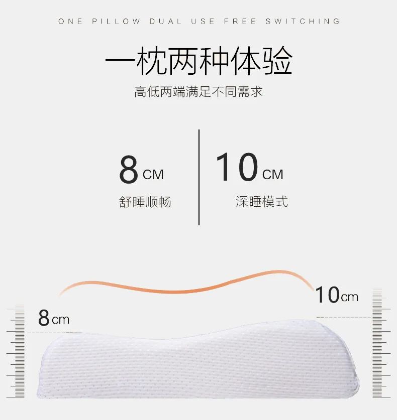 達圓邦磁瑪琳健康枕(圖9)