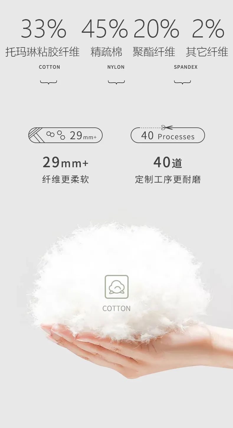 美容更要“美足”——達(dá)圓邦托瑪琳健康襪(圖5)