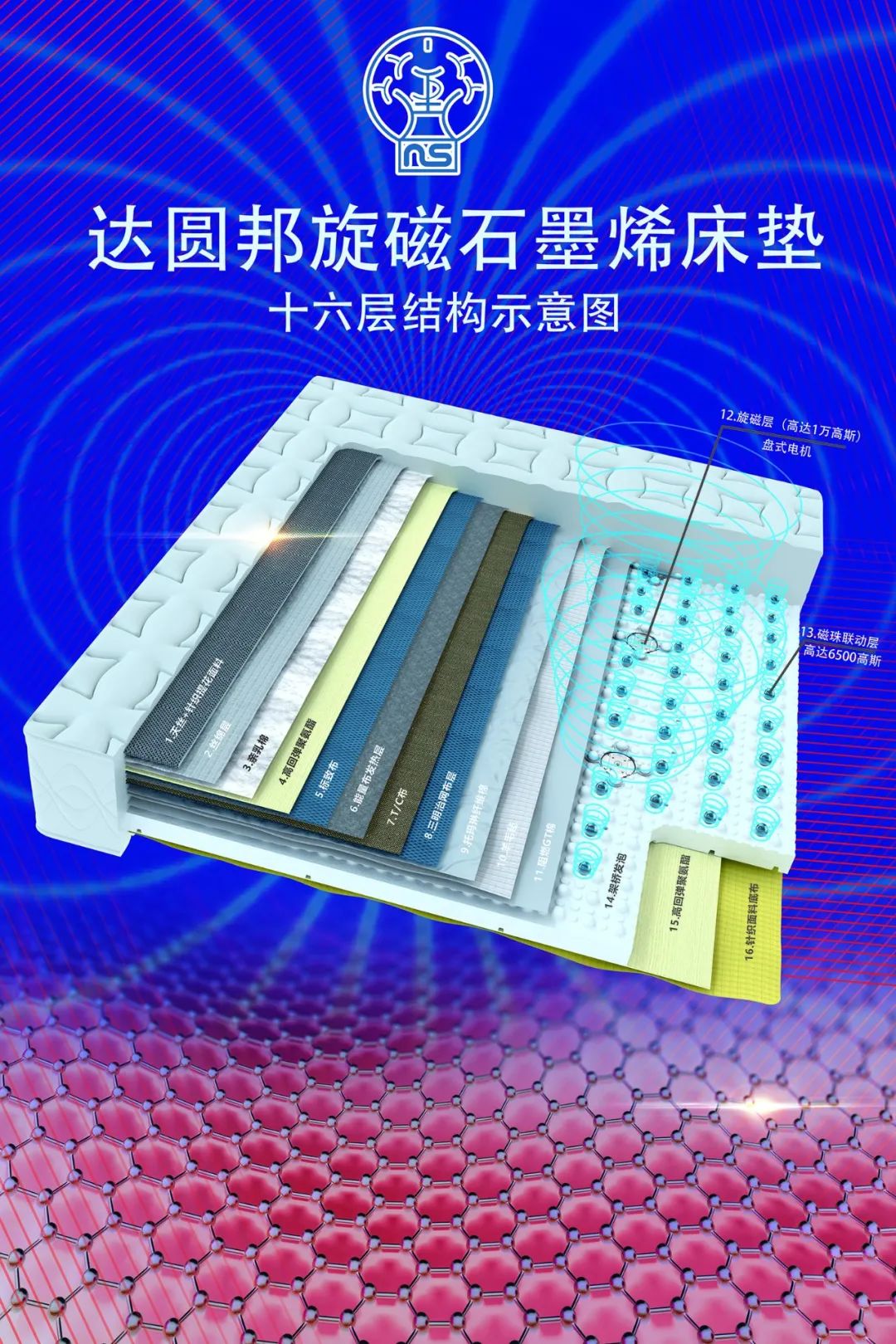 江西省贛縣區(qū)廖書記等領(lǐng)導(dǎo)一行蒞臨嘉達(dá)參觀指導(dǎo)(圖6)