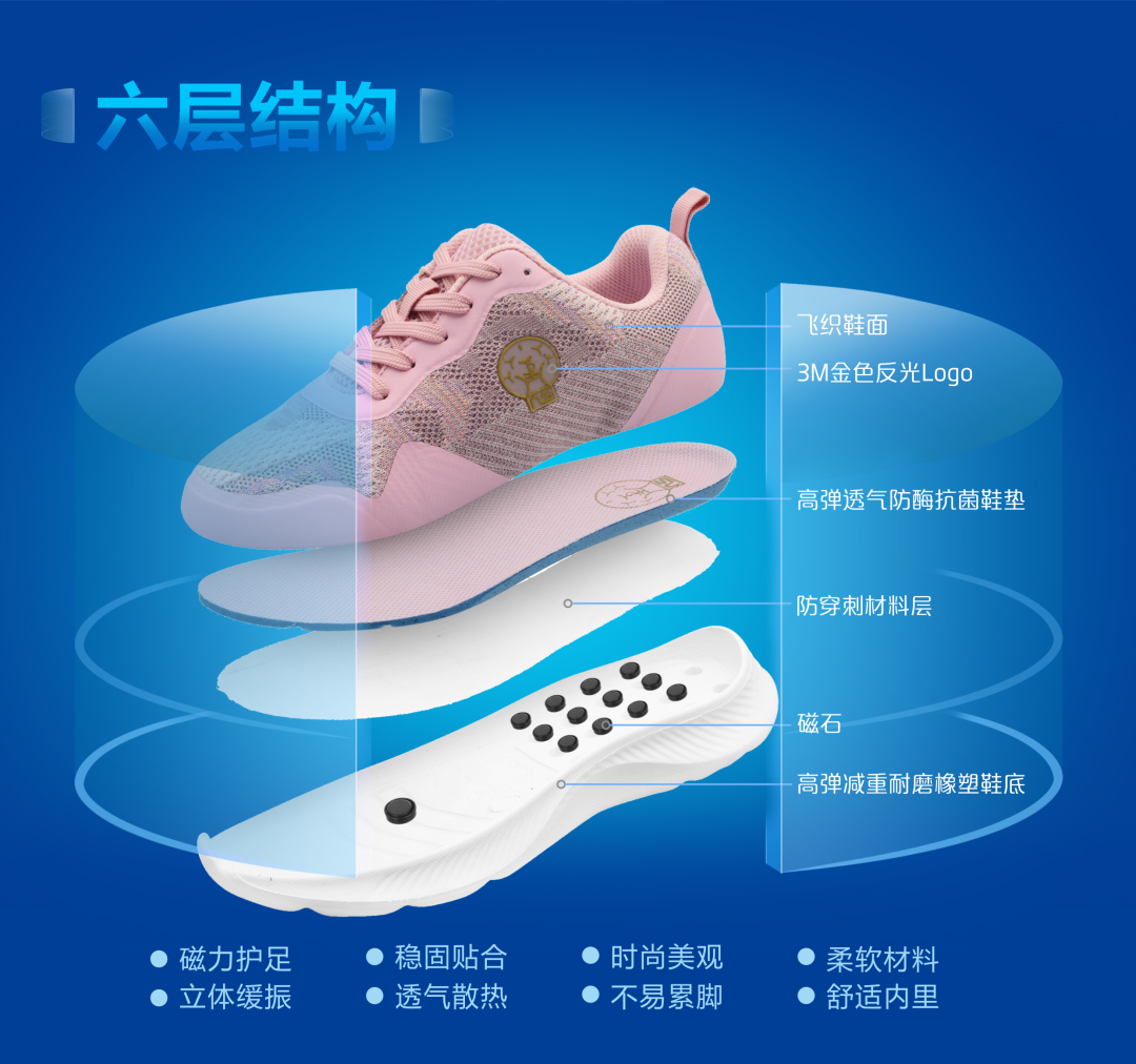 達圓邦磁力鞋(圖4)