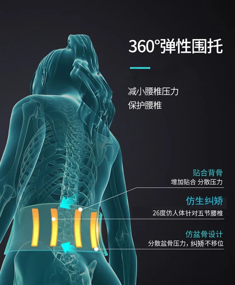 達(dá)圓邦暖磁腰封(圖11)