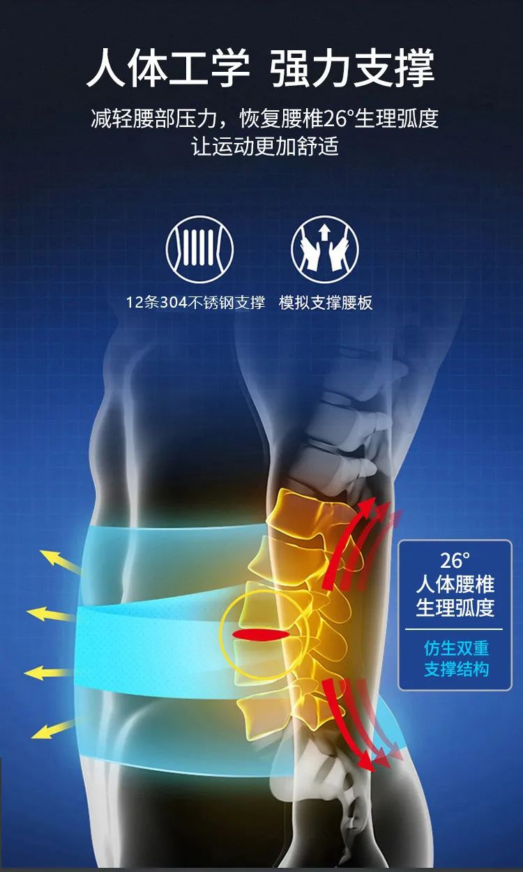 達(dá)圓邦暖磁腰封(圖10)