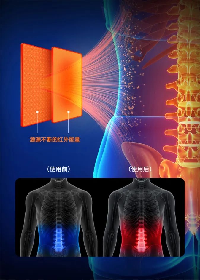 達(dá)圓邦暖磁腰封(圖9)