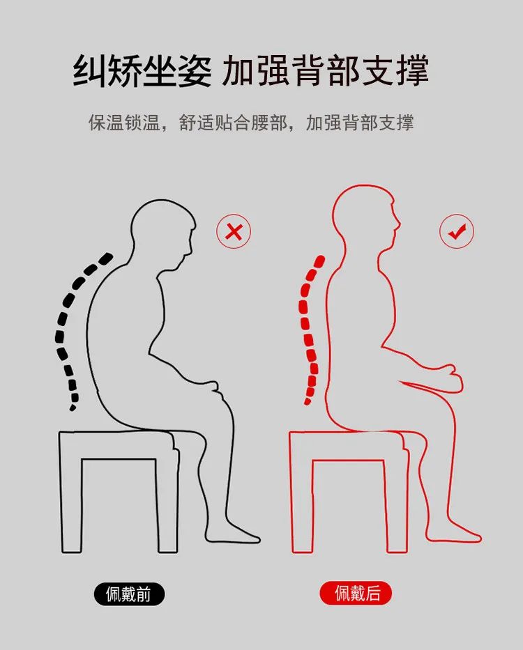 達(dá)圓邦暖磁腰封(圖13)