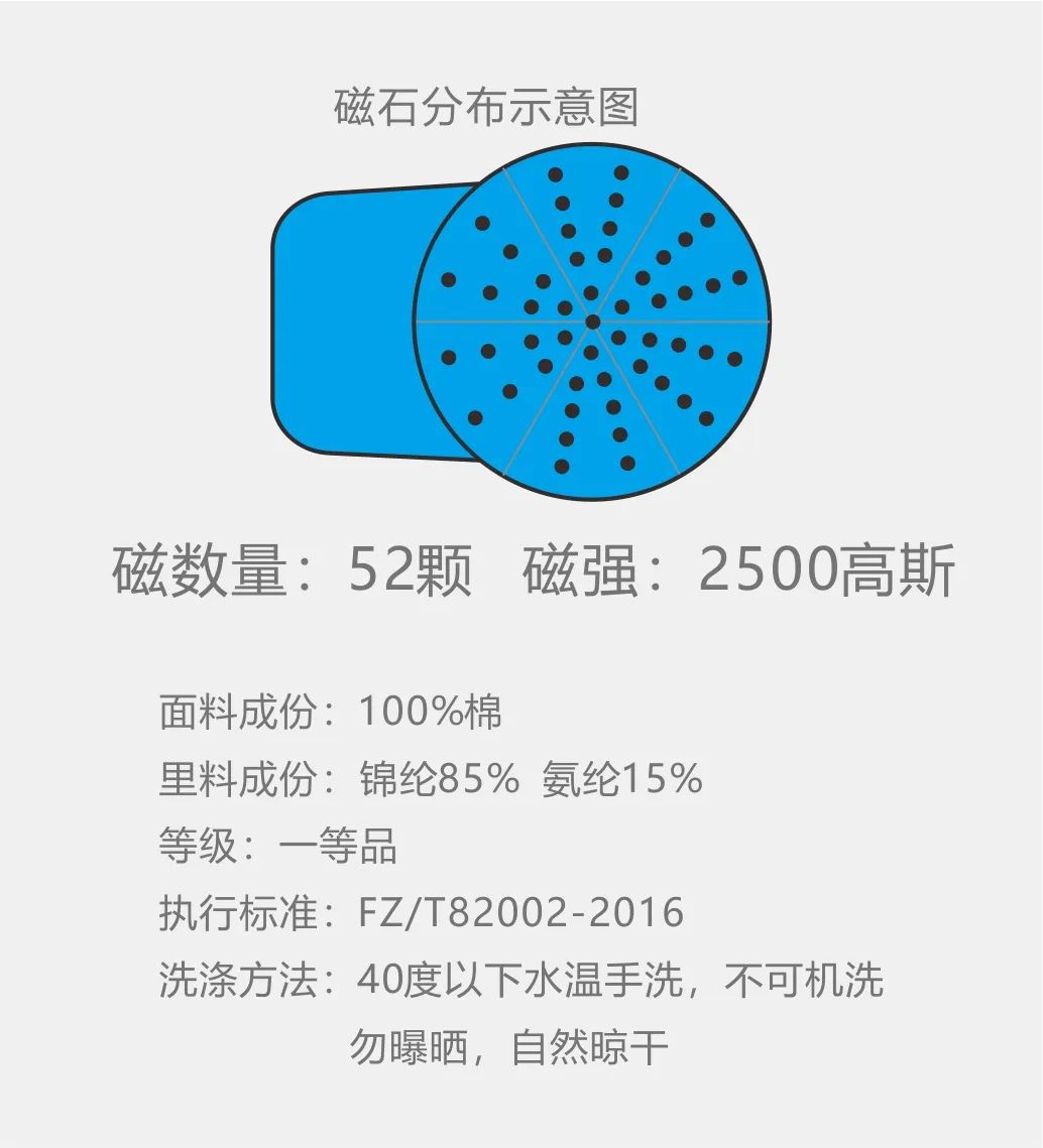 達(dá)圓邦能量代言帽(圖20)