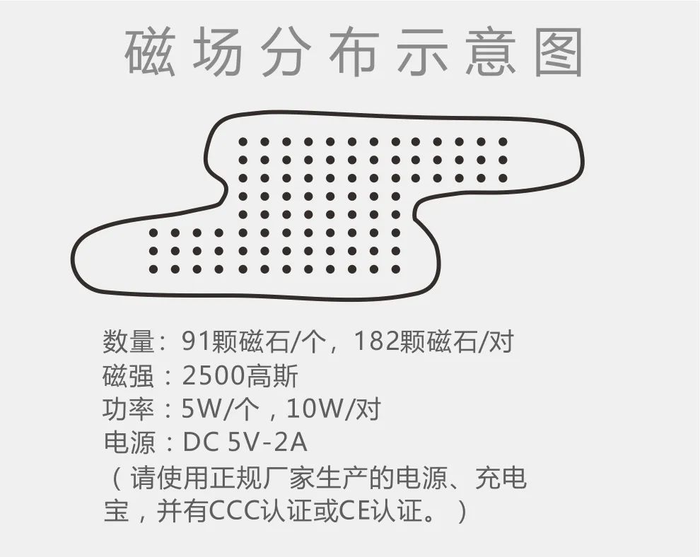 達(dá)圓邦磁暖護(hù)膝(圖19)